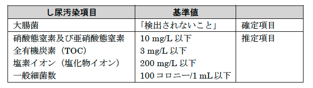 解説画像